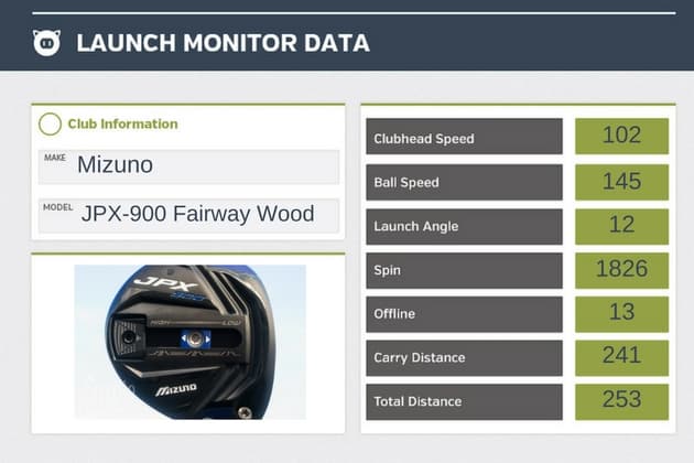 Mizuno JPX-900 fairway wood